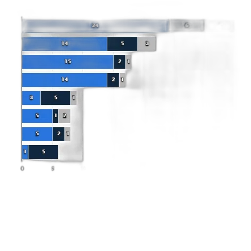 3d render, blue, monochrome, chart transparent PNG cut-out