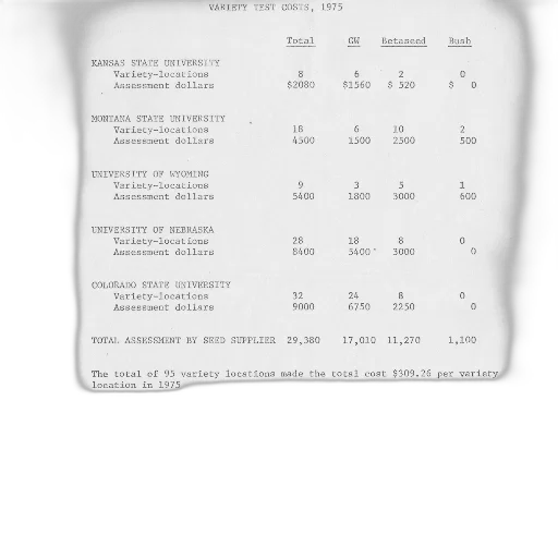 document, titled, variety, test transparent PNG cut-out