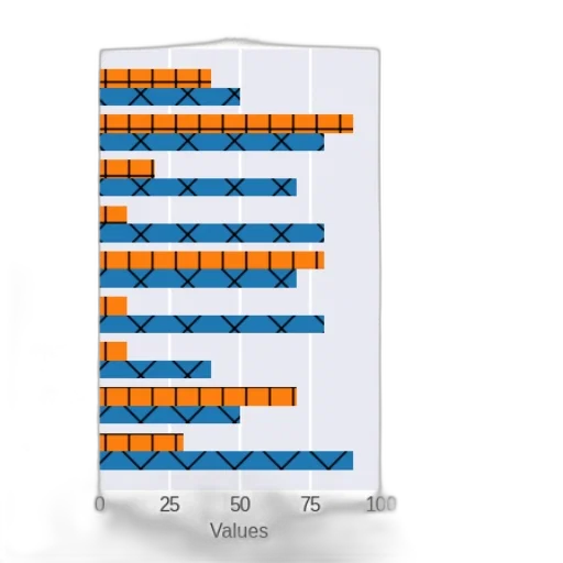 bar, chart, titled, title transparent PNG cut-out