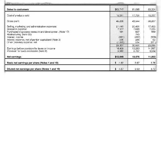 image, financial, report, showing transparent PNG cut-out