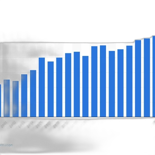bar, chart, shows, growth transparent PNG cut-out