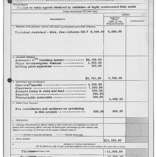budget, sheet, research, project transparent PNG cut-out