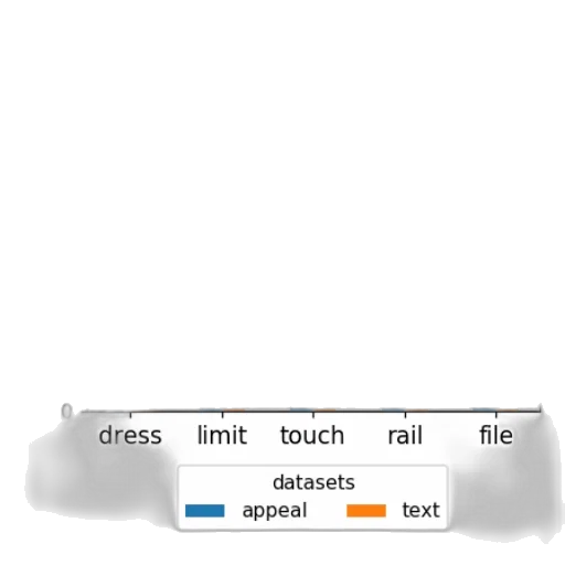 dress, umbrella, hat, jewelry transparent PNG cut-out