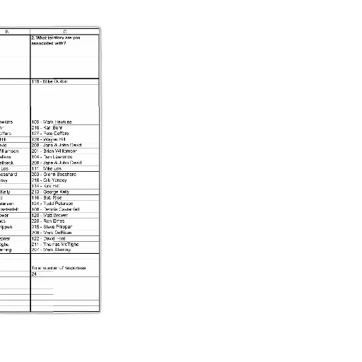 document, table, contents, section transparent PNG cut-out