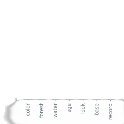 staff, weapon, bar, chart transparent PNG cut-out