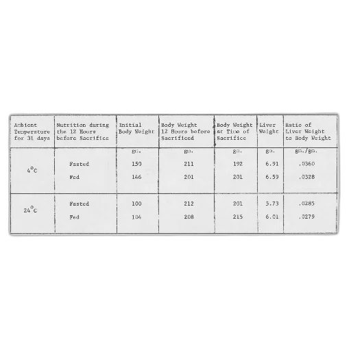 monochrome, table, mean, body transparent PNG cut-out