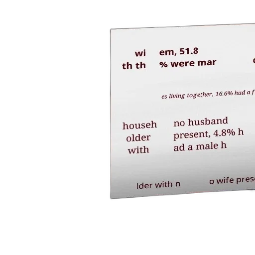 poster, text, about, household transparent PNG cut-out