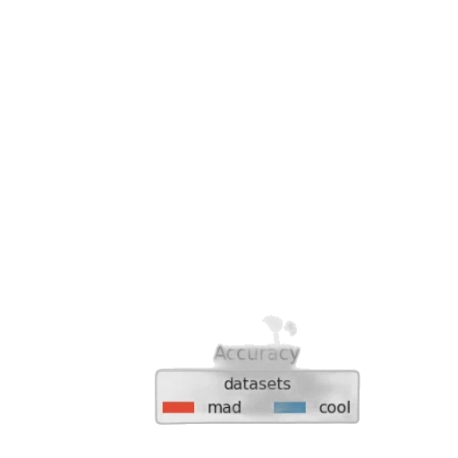 hat, fog, monochrome, pastel transparent PNG cut-out