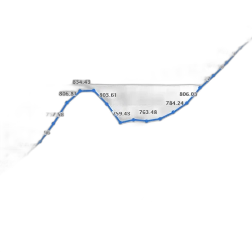 line, graph, showing, trend transparent PNG cut-out