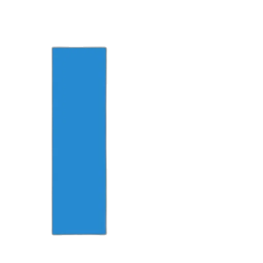 blue, bar, chart, two transparent PNG cut-out