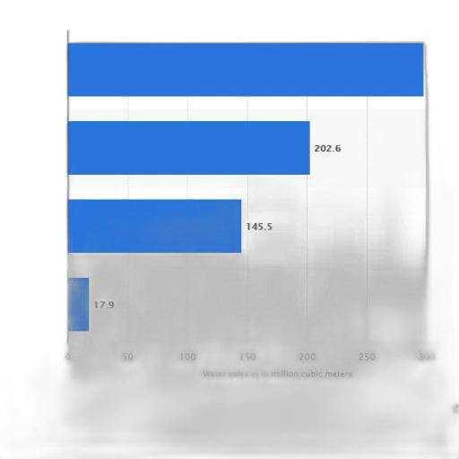 blue, monochrome, bar, chart transparent PNG cut-out