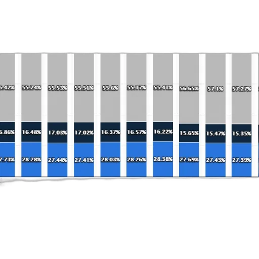 blue, monochrome, stacked, bar transparent PNG cut-out