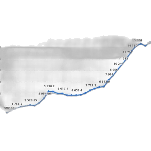 line, graph, showing, growth transparent PNG cut-out