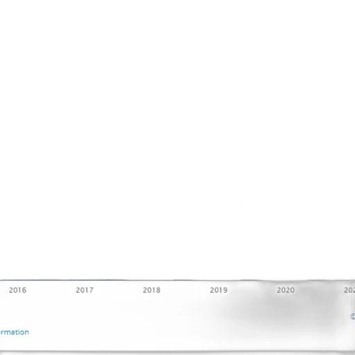 bar, chart, shows, growth transparent PNG cut-out