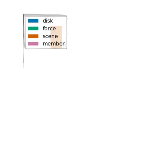 staff, furniture, umbrella, weapon transparent PNG cut-out