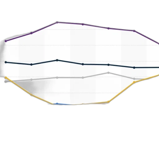 crown, line, graph, showing transparent PNG cut-out