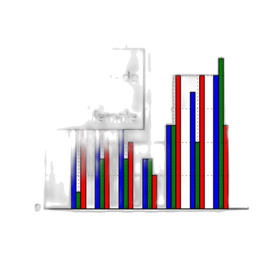 bar, chart, titled, sales transparent PNG cut-out