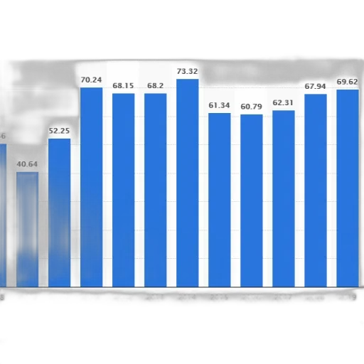 blue, bar, chart, shows transparent PNG cut-out