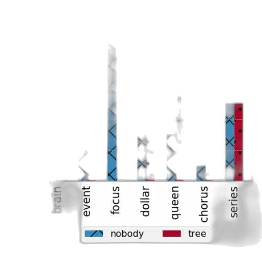 tree, 3d render, blue, bar transparent PNG cut-out