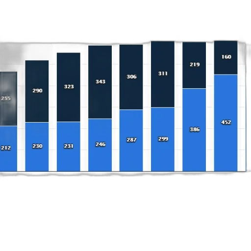blue, chart, shows, production transparent PNG cut-out
