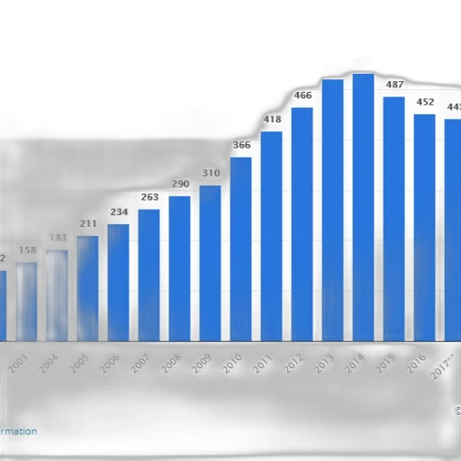bar, chart, shows, growth transparent PNG cut-out