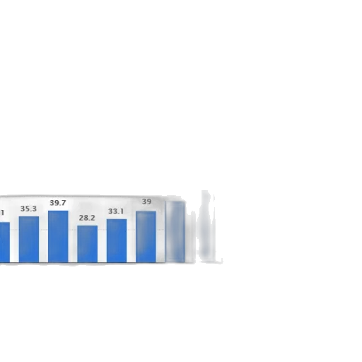 blue, bar, chart, shows transparent PNG cut-out