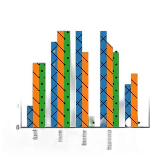 bar, chart, titled, accuracy transparent PNG cut-out