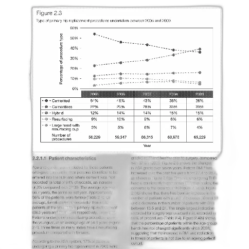 graph, showing, type, primary transparent PNG cut-out