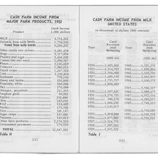 image, table, showing, cash transparent PNG cut-out