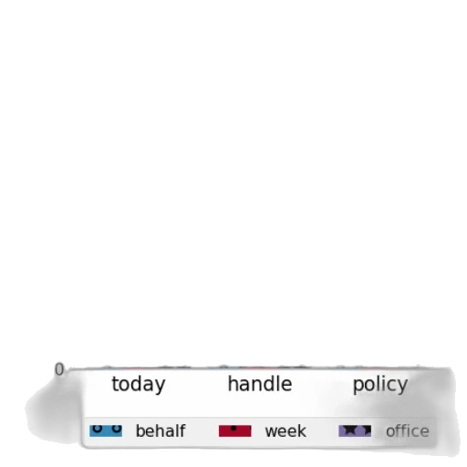 umbrella, staff, fog, dark transparent PNG cut-out