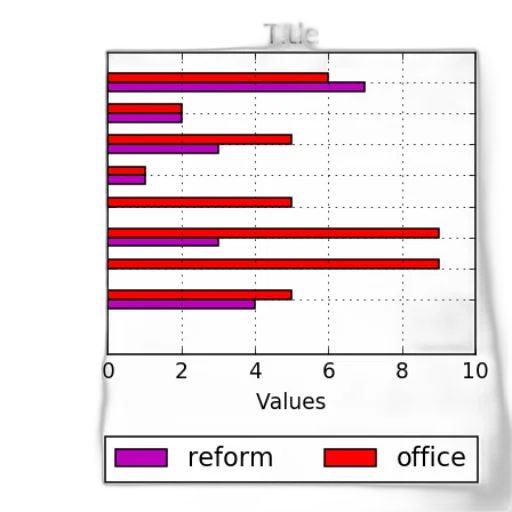red, bar, chart, two transparent PNG cut-out