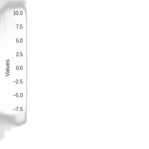 monochrome, bar, chart, eight transparent PNG cut-out