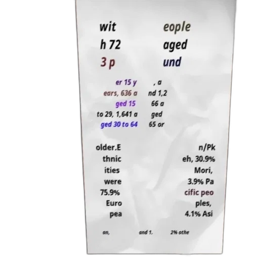 3d render, image, shows, text-based transparent PNG cut-out