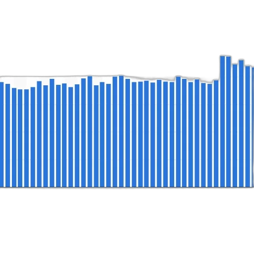hair, bar, chart, showing transparent PNG cut-out