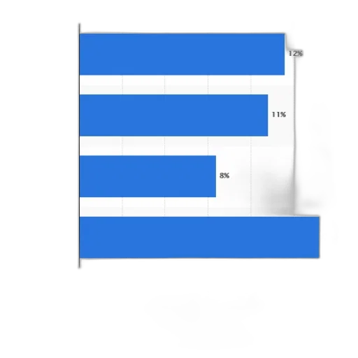 blue, monochrome, bar, chart transparent PNG cut-out