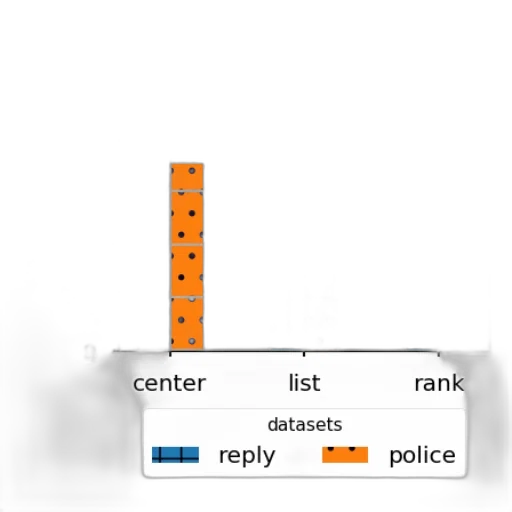 staff, bar, chart, titled transparent PNG cut-out