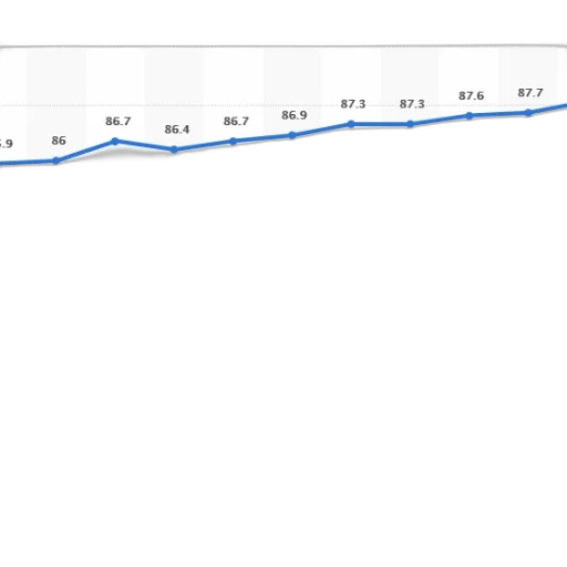 line, graph, shows, average transparent PNG cut-out