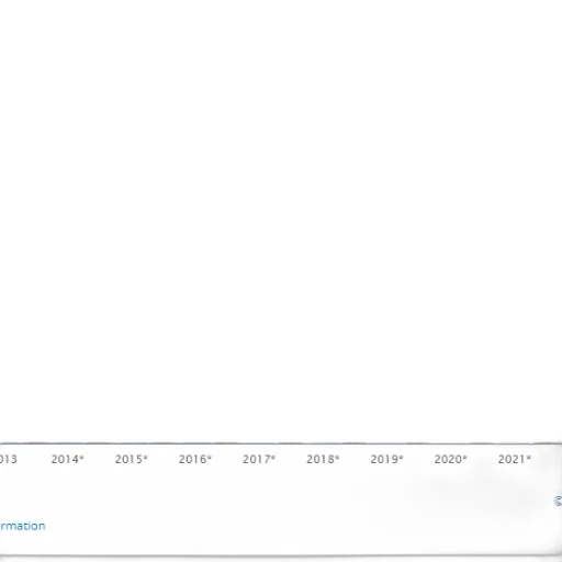 bar, chart, shows, growth transparent PNG cut-out
