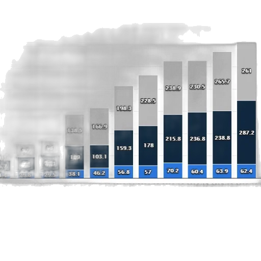 blue, bar, chart, shows transparent PNG cut-out