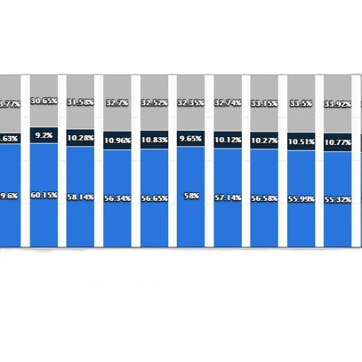 blue, monochrome, bar, chart transparent PNG cut-out