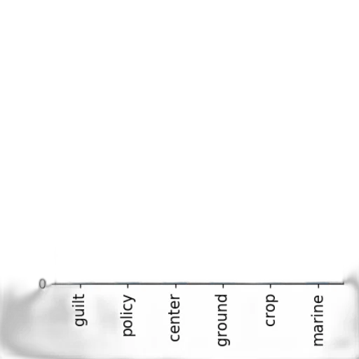 weapon, staff, sword, crown transparent PNG cut-out