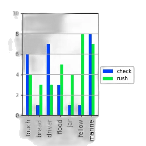monochrome, bar, chart, two transparent PNG cut-out