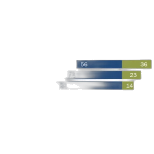 earth tones, chart, shows, percentage transparent PNG cut-out