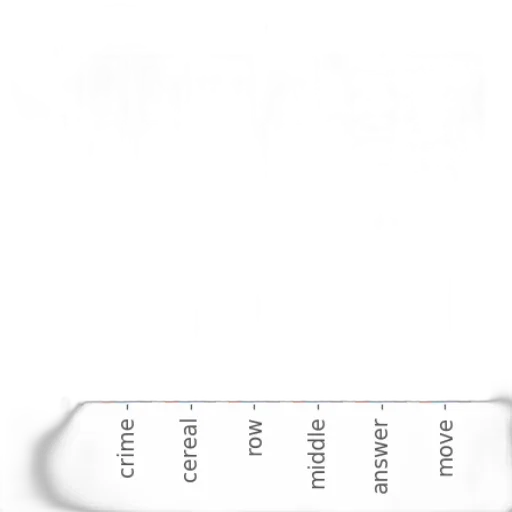 staff, sword, weapon, hair transparent PNG cut-out
