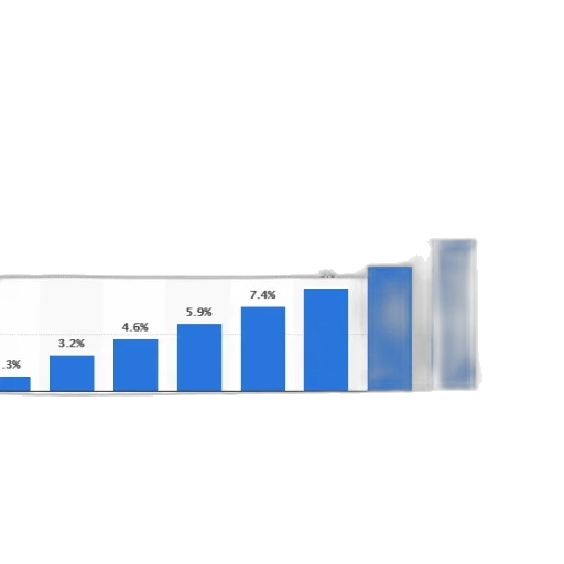 bar, chart, shows, distribution transparent PNG cut-out
