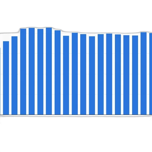 hair, blue, bar, chart transparent PNG cut-out