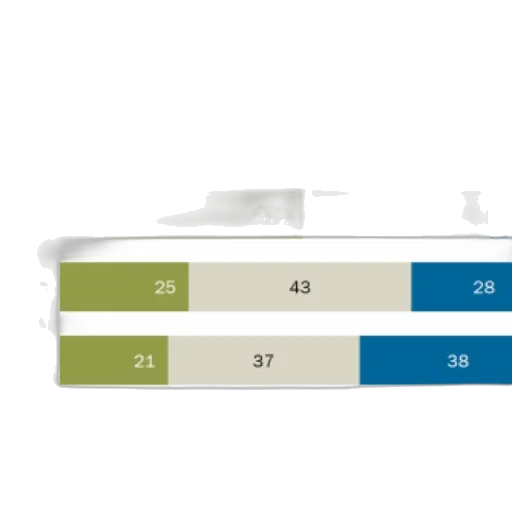 monochrome, green, colorful, chart transparent PNG cut-out