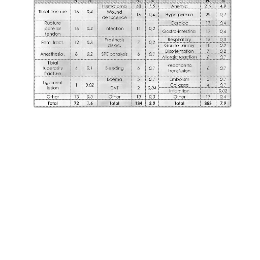 table, showing, number, deaths transparent PNG cut-out