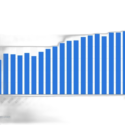 bar, chart, shows, growth transparent PNG cut-out