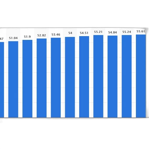 blue, bar, graph, showing transparent PNG cut-out
